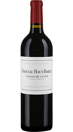 Château Haut-Bailly 2017